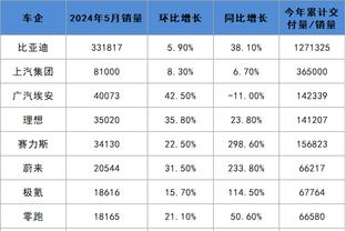 江南体育app下载安卓版本安装截图0